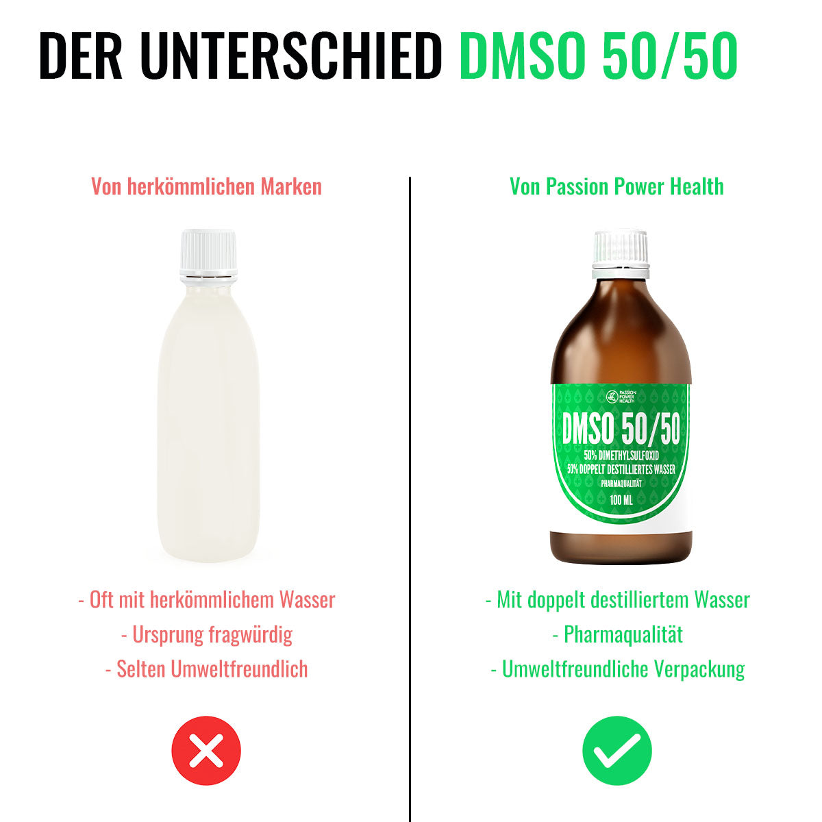 DMSO 50/50 – 100 ml – pharmazeutische Reinheit – mit Heilfrequenzen aufgeladen